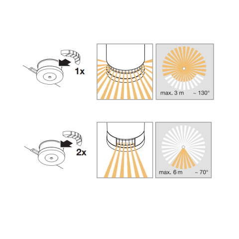 STEINEL Online Shop Sensor-Abdeckschale für Minisensor